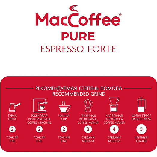 Кофе MacCoffee PURE Espresso Forte жареный молотый натур 250г дой-пак Gruppo Gimeka srl. Италия