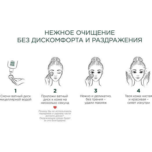 Мицеллярная вода 400мл для всех типов кожи Unilever Россия Чистая Линия