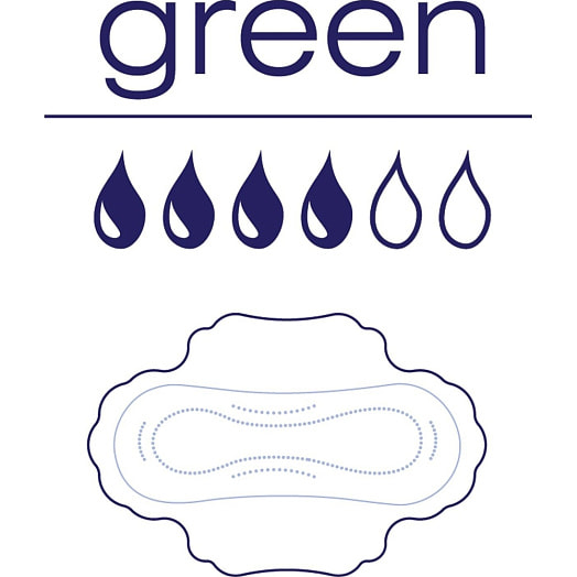 Прокладки гигиенические Bella Perfecta Ultra Green Россия