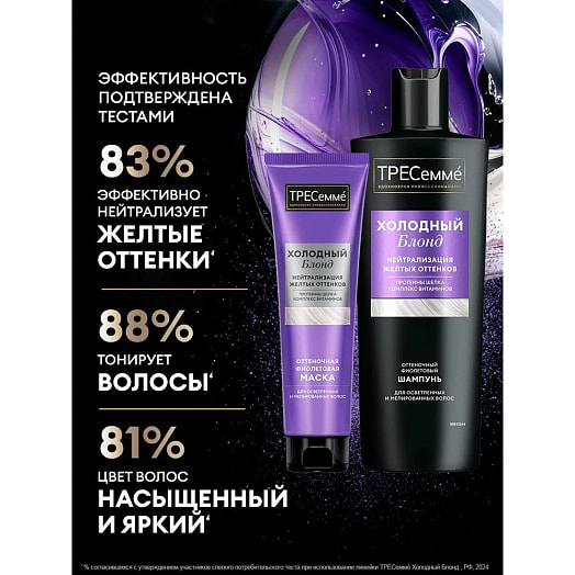 Маска оттеночная для волос 150мл холодный блонд Unilever Россия Tresemme