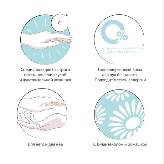 Крем для рук 72мл без запаха Unilever Россия Бархатные ручки