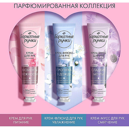 Подарочный набор Коллекция кремов Unilever Россия Бархатные ручки