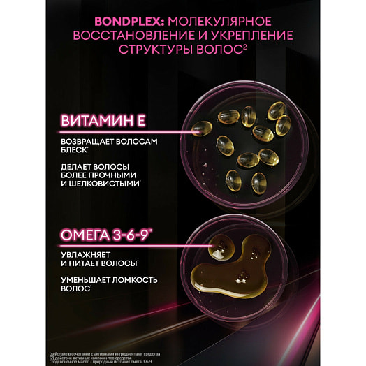 Сыворотка-ламинатор для волос 100мл Bondplex гладкость и блеск Unilever Россия TRESEMME