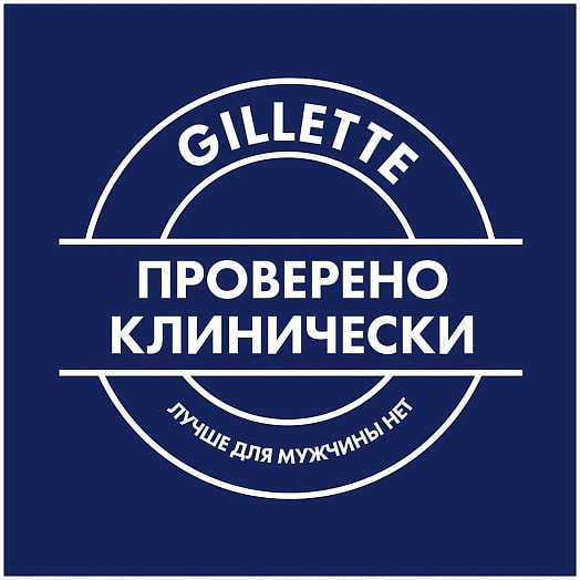 Бритва Gillette Sensitive SKINGUARD с 1 сменной кассетой Польша