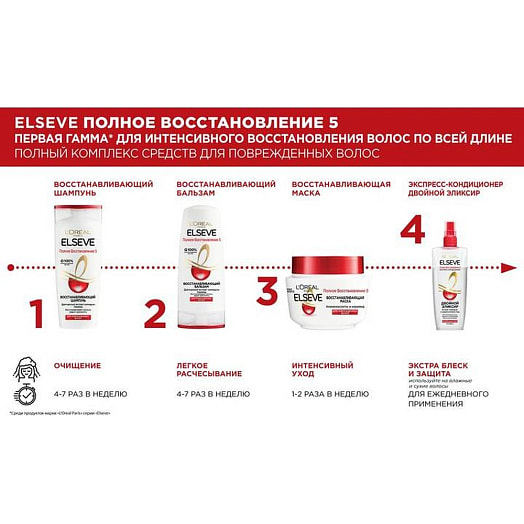 Шампунь Полное восстановление 400мл LOreal Россия Elseve