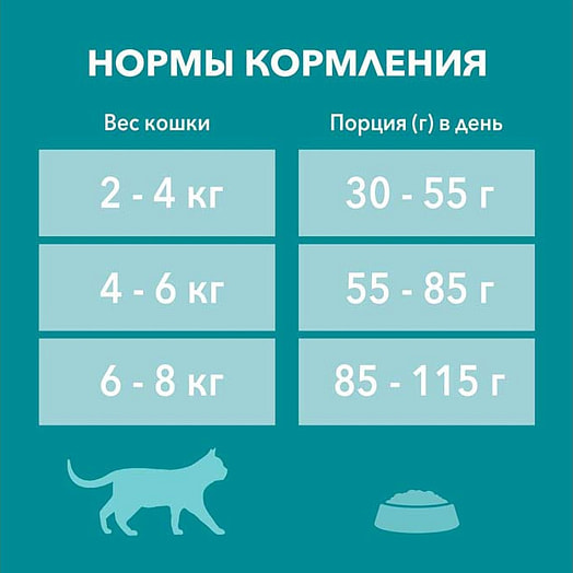 Корм Purina 1.5кг для домашних взрослых кошек с индейкой и злаками ООО Нестле Россия Россия Purina