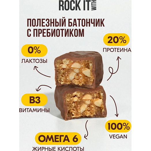 Батончик Rock it protein Двойной арахис в шоколаде 40г ООО Рокет Фуд Россия