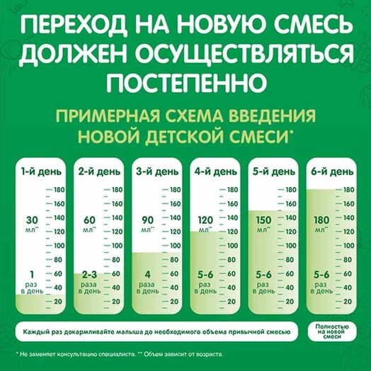 Сухая молочная смесь Nestogen 2 600г с ОМЕГА-3 ПНЖК и лактобакт. для питания детей с 6мес. Россия