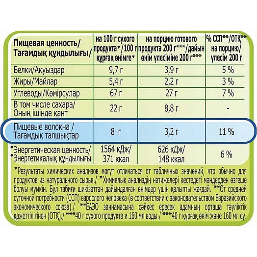 Хлопья овсяные Быстров НТВ с черникой 40г ООО Нестле Россия
