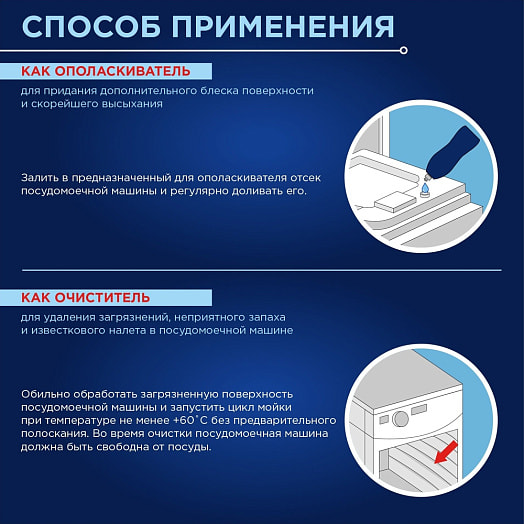 Ополаскиватель с очистителем 2 в 1 1кг пл. для посудомоющей машины Парфюм.-космет. фабрика Беларусь Suprim