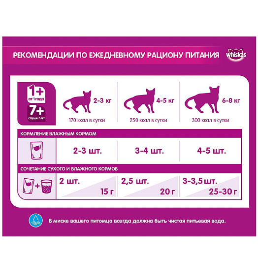 Корм Whiskas д/стериз кошек 350г говядина (подушечки) Mars Россия Mars