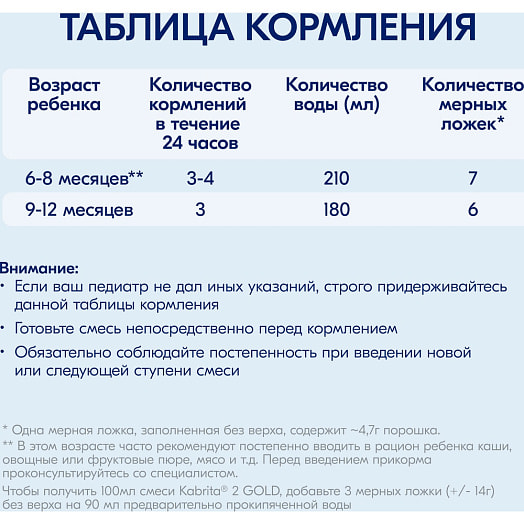 Смесь на основе козьего молока Kabrita 2 GOLD 800г ж/б с 6мес. Ausnutria Nutrition B.V. Нидерланды Kabrita