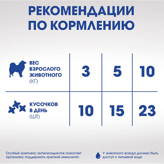 Лакомство для собак Perfect Fit с говядиной и мятой для мелких пород 90г ООО Марс Россия Perfect Fit