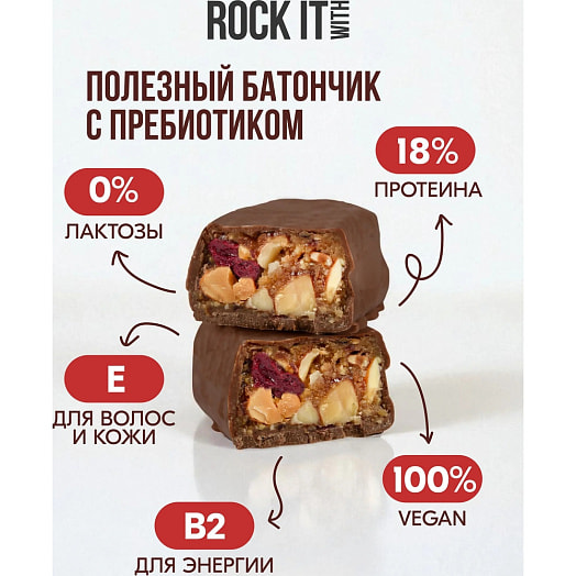 Батончик Rock it protein Миндаль, вишня в шоколаде 40г ООО Рокет Фуд Россия