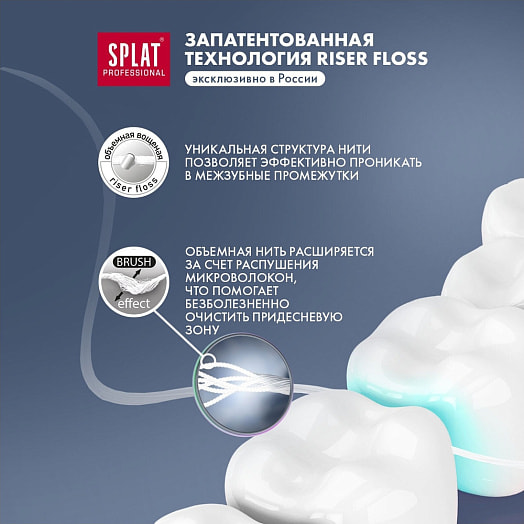 Объемная зубная нить Professional DentalFloss с ароматом апельсина и корицы 40м SPLAT Италия SPLAT