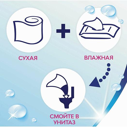 Туалетная бумага Туалетная бумага Zewa Deluxe без аромата 1х4 рул Россия