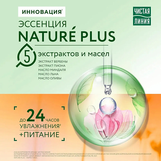 Крем ночной 40мл для норм/комб. кожи Unilever Россия Чистая Линия