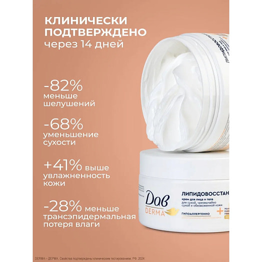 Крем для лица и тела Derma 285мл липидовосстанавливающий Unilever Россия Dove