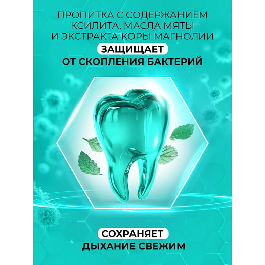 Нить зубная вощёная мятный вкус 50м Unilever Россия Tiswell
