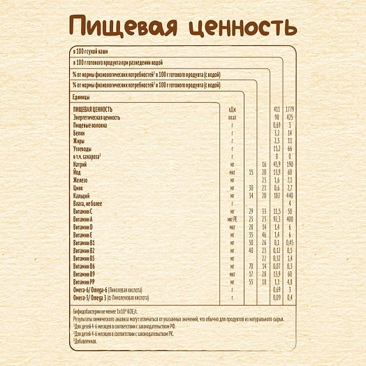 Каша мультизлаковая с яблоком, черникой и малиной для дет/пит 200г с 6мес сухая молочная ООО Нестле Россия Россия