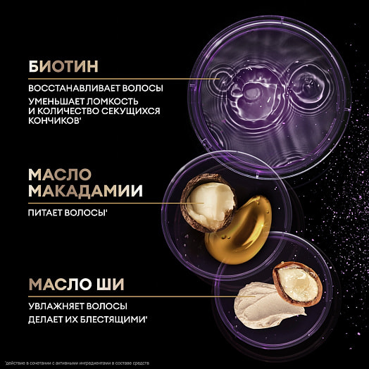 Маска для волос 300мл для поврежд.волос repair and protect Unilever Россия tresemme
