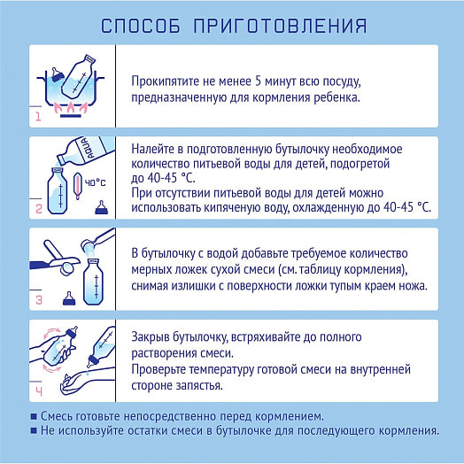 Смесь 350г антирефлюксная ЗАО Инфаприм Россия Нутрилак