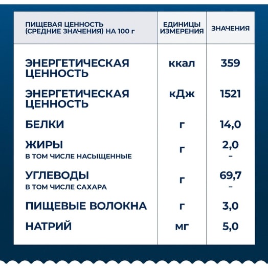 Паста Барилла Филини Вермичелли 450г Барилла Рус Россия