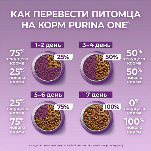 Сухой корм Purina для привередливых кошек 750г утка, печень ООО Нестле Россия Россия Purina One