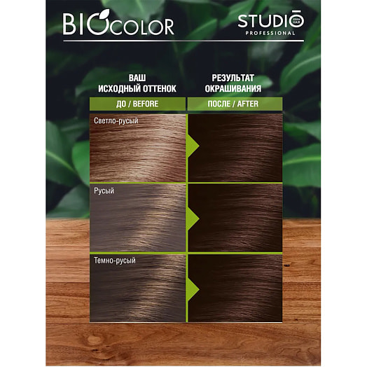 Крем-Краска для волос 150г тон 5.4 шоколад БИГ Россия BIOcolor