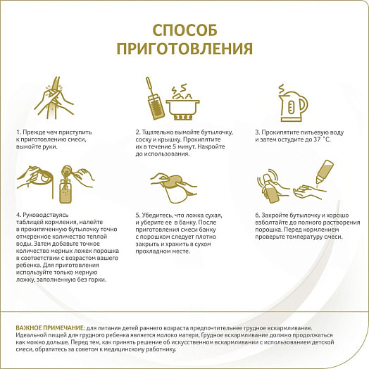 Cухая смесь НАН 400г 1 GOAT козье молоко Nestle Suisse S.A. Швейцария