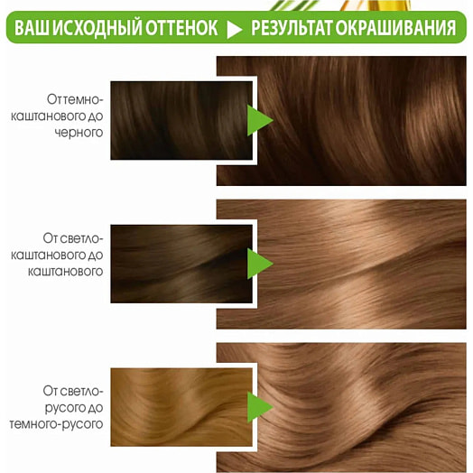 Крем-краска стойкая Color Naturals Creme 149г 7 капучино Россия
