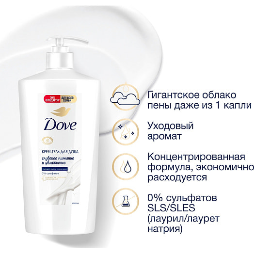 Гель для душа 610мл глубокое питание и увлажние Unilever Россия DOVE