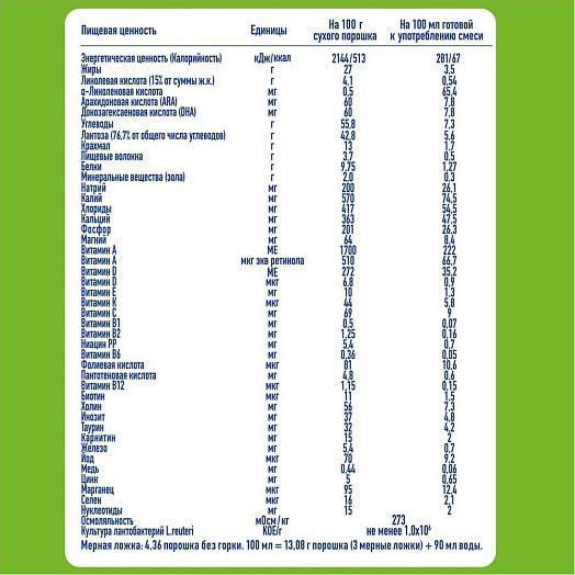 Детская смесь Смесь Nan Тройной комфорт 400г для питания детей с рождения Швейцария