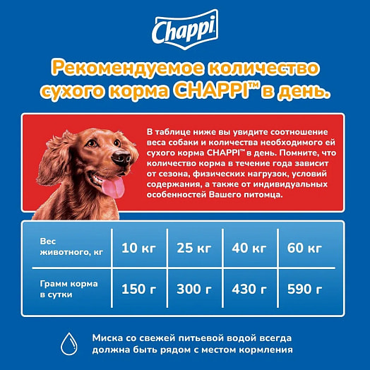 Корм сухой Chappi мясное изобилие для взрослых собак всех пород 2.5кг ООО Марс Россия Chappi