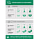 Корм сухой Perfect Fit Говядина 650г для стерилиз котов Марс Россия PERFECT FIT