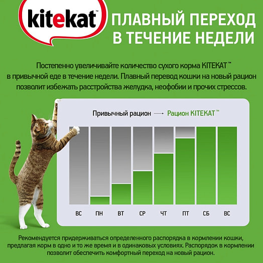 Корм Kitekat курочка аппетитная 350г Mars Россия Mars