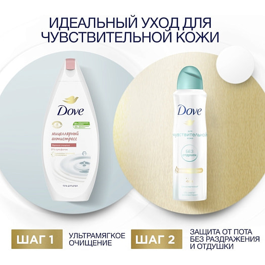 Антиперспирант 150мл бережная забота Unilever Россия DOVE