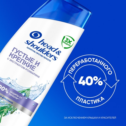 Шампунь Хэд&Шолдерс Густые и крепкие 360мл Procter&Gamble Румыния
