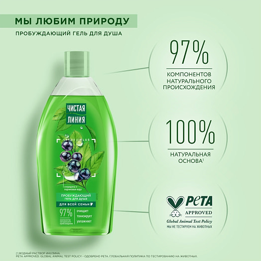 Гель для душа 750мл пробуждающий Unilever Россия Чистая линия