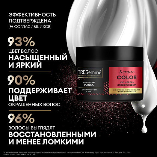 Маска  для волос 300мл интенсивная для окрашенных волос keratin color Unilever Россия tresemme