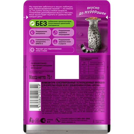 Корм Whiskas кролик для взрослых кошек в желе 75г ООО Марс Россия Whiskas