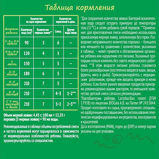 Сухая молочная смесь Nestogen 1 300г с ОМЕГА-3 ПНЖК и лактобакт. для детей с рождения до 12мес. Россия