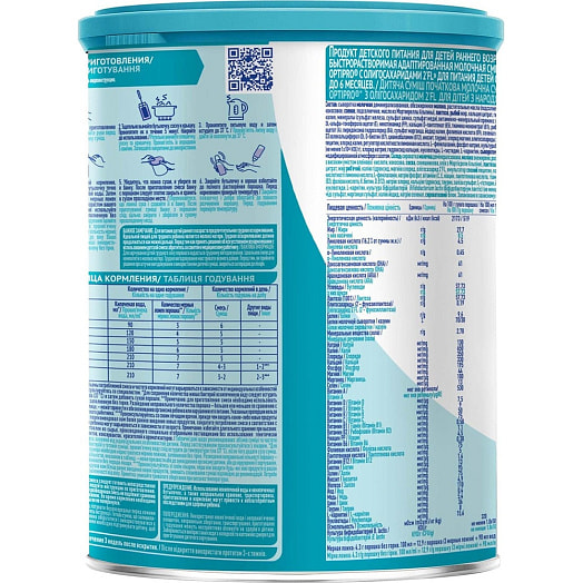 Детская смесь Сухая молочная смесь Nan 1 Optipro 400г для питания детей с рождения Нидерланды