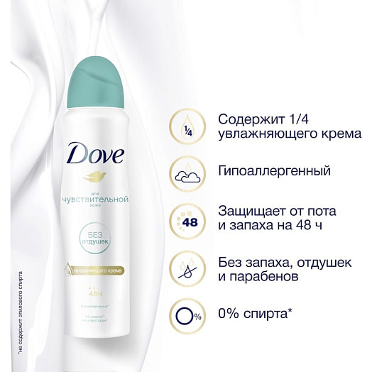 Антиперспирант 150мл бережная забота Unilever Россия DOVE