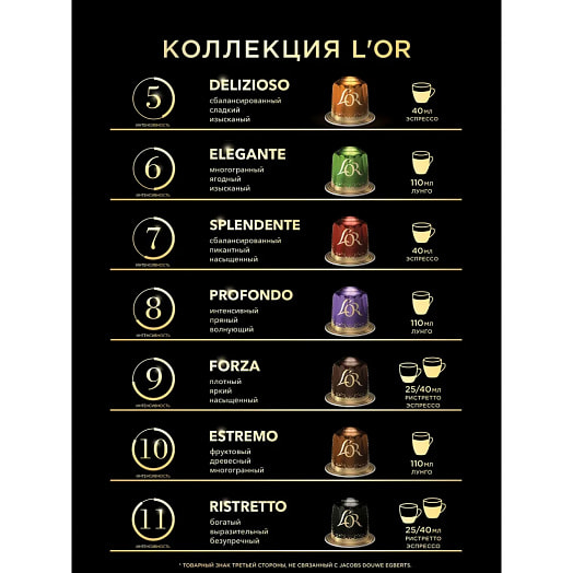 Кофе молотый в капсулах Lor Espresso Chocolat 10шт 52г Франция