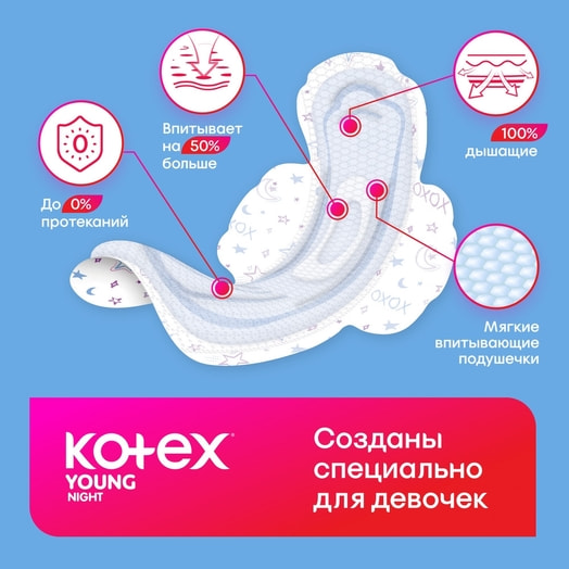 Прокладки гигиен Kotex Young Ночные для девочек 6шт Чехия Kotex
