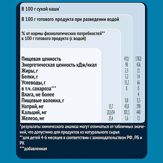 Каша сухая молочная 180г кор. мультизлаковая с яблоком и малиной, для питания детей ООО Нестле Россия Россия