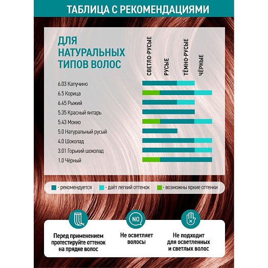 Оттеночный бальзам Тоника 150мл 5.35 Красный янтарь Россия