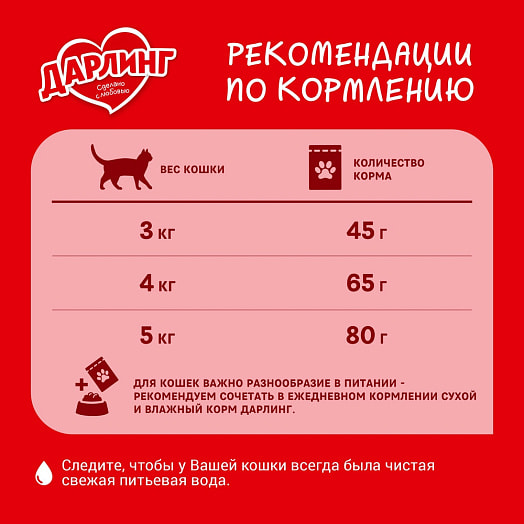 Сухой корм для кошек 1.75кг мясо,овощи ООО Нестле Россия Россия Darling