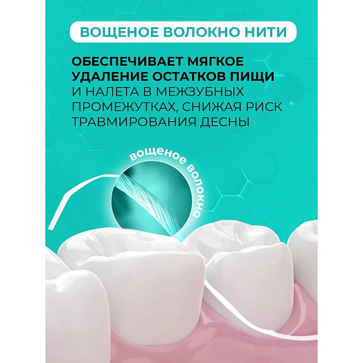 Нить зубная вощёная мятный вкус 50м Unilever Россия Tiswell
